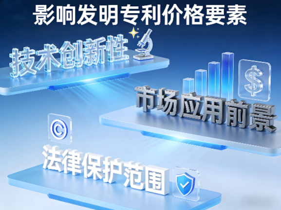 影响发明专利价格要素 影响发明专利价格要素