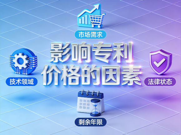 影响专利价格的因素 影响专利价格的因素
