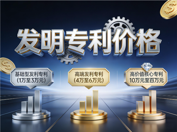 发明专利价格 发明专利价格
