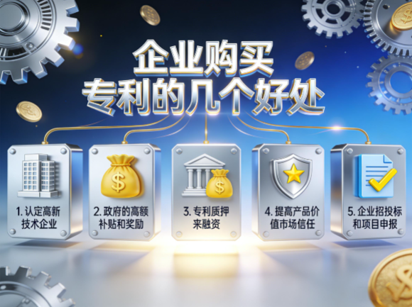 企业购买专利的几个好处 企业购买专利的几个好处