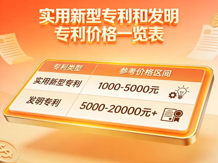 实用新型专利和发明专利价格一览表