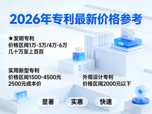 2026年专利最新价格参考 2026年专利最新价格参考