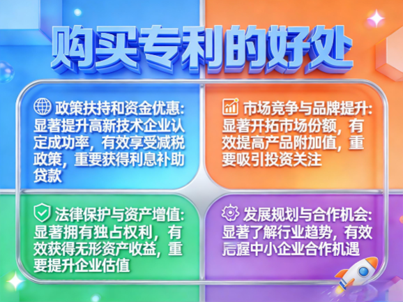 购买专利的好处 购买专利的好处