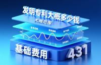 购买发明或实用新型专利大概需要多少钱?