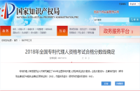 全国专利代理人资格考试合格分数线